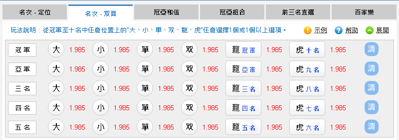 BET賽馬技巧