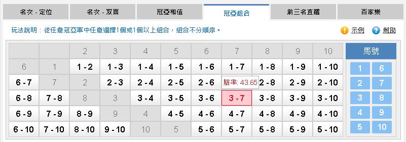 BET賽馬技巧